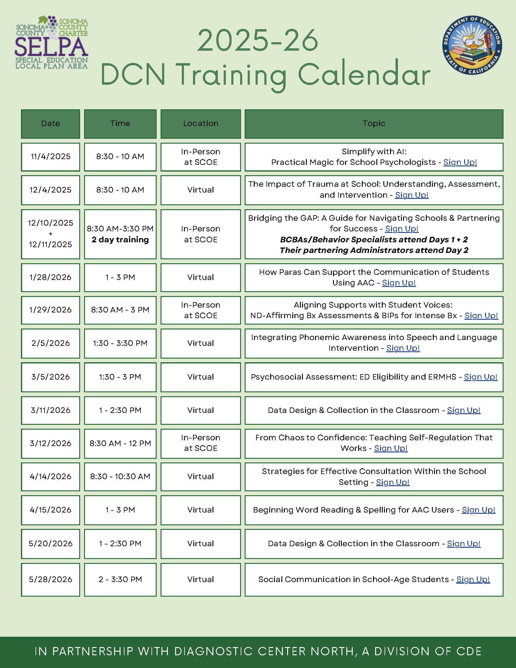 10.1.25 DCN Trainings 2025-26.rev.9.30.25.png